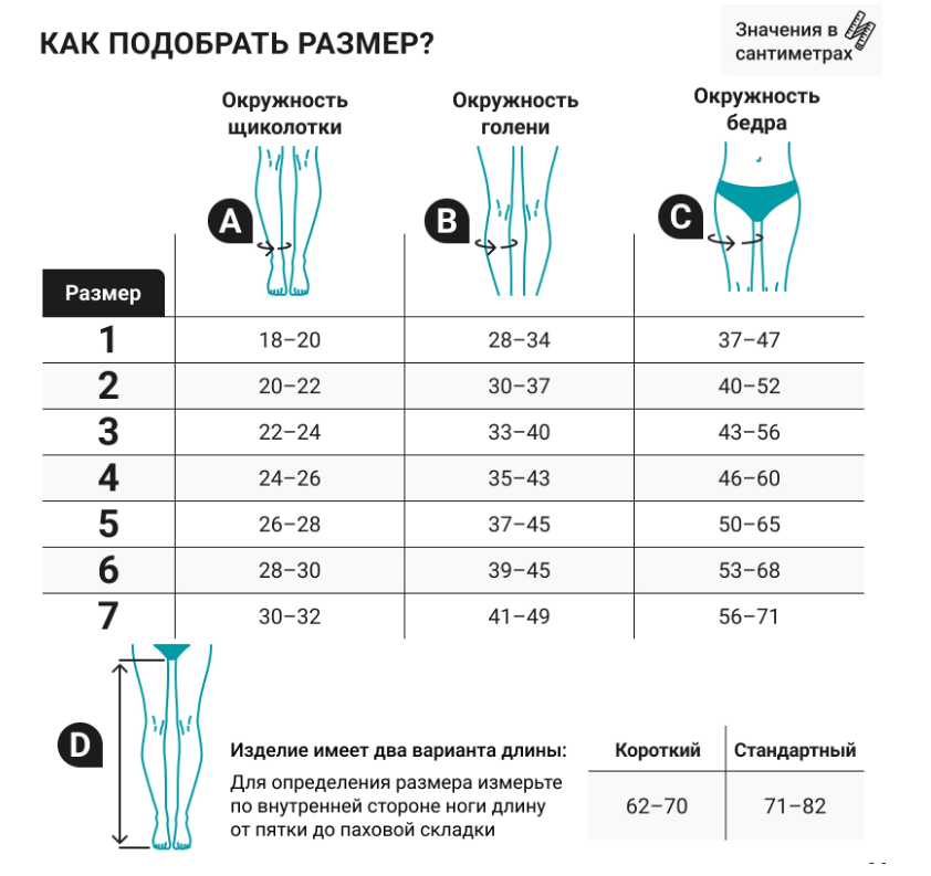 Компрессионные колготки 2P391 VENOTEKS, 2 класс купить в OrtoMir24