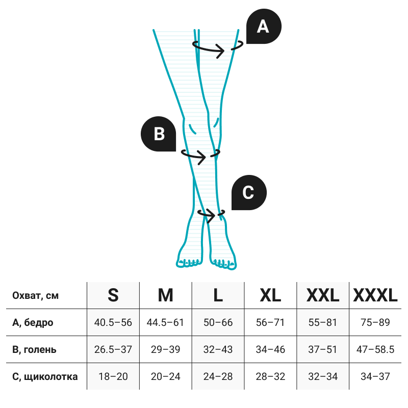 Компрессионные колготки 3С313 VENOTEKS, 3 класс купить в OrtoMir24