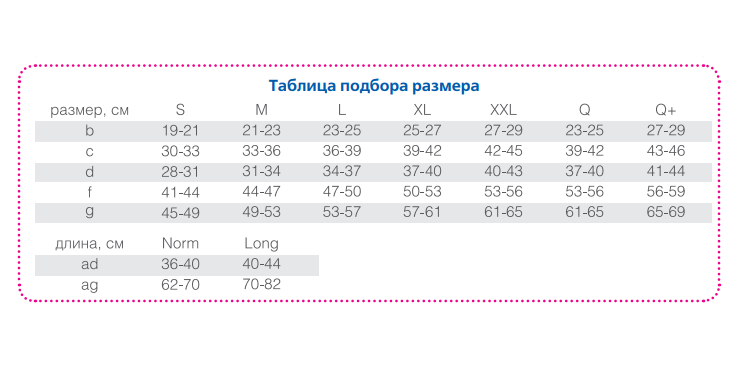 Компрессионные чулки 216 Orto, 1 класс купить в OrtoMir24